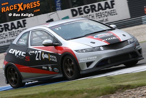 Honda Civic Diesel sterk optreden